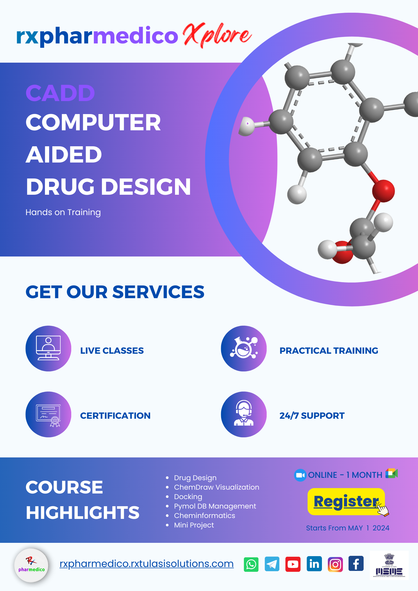 Computer Aided Drug Design