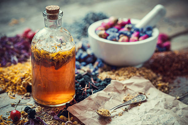 Follow-up Naturopathic Visit - 60 minutes