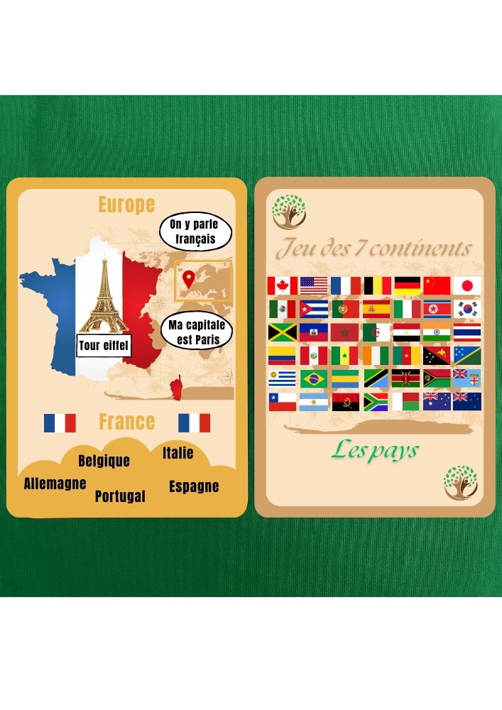Jeu de 7 familles - Les pays du monde