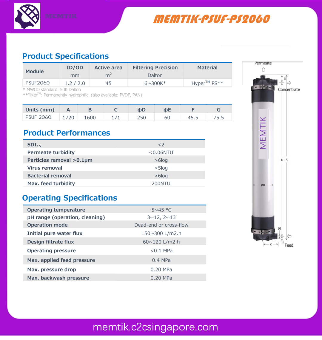 Memtik PSUF-PS2060 Ultrafiltration Module