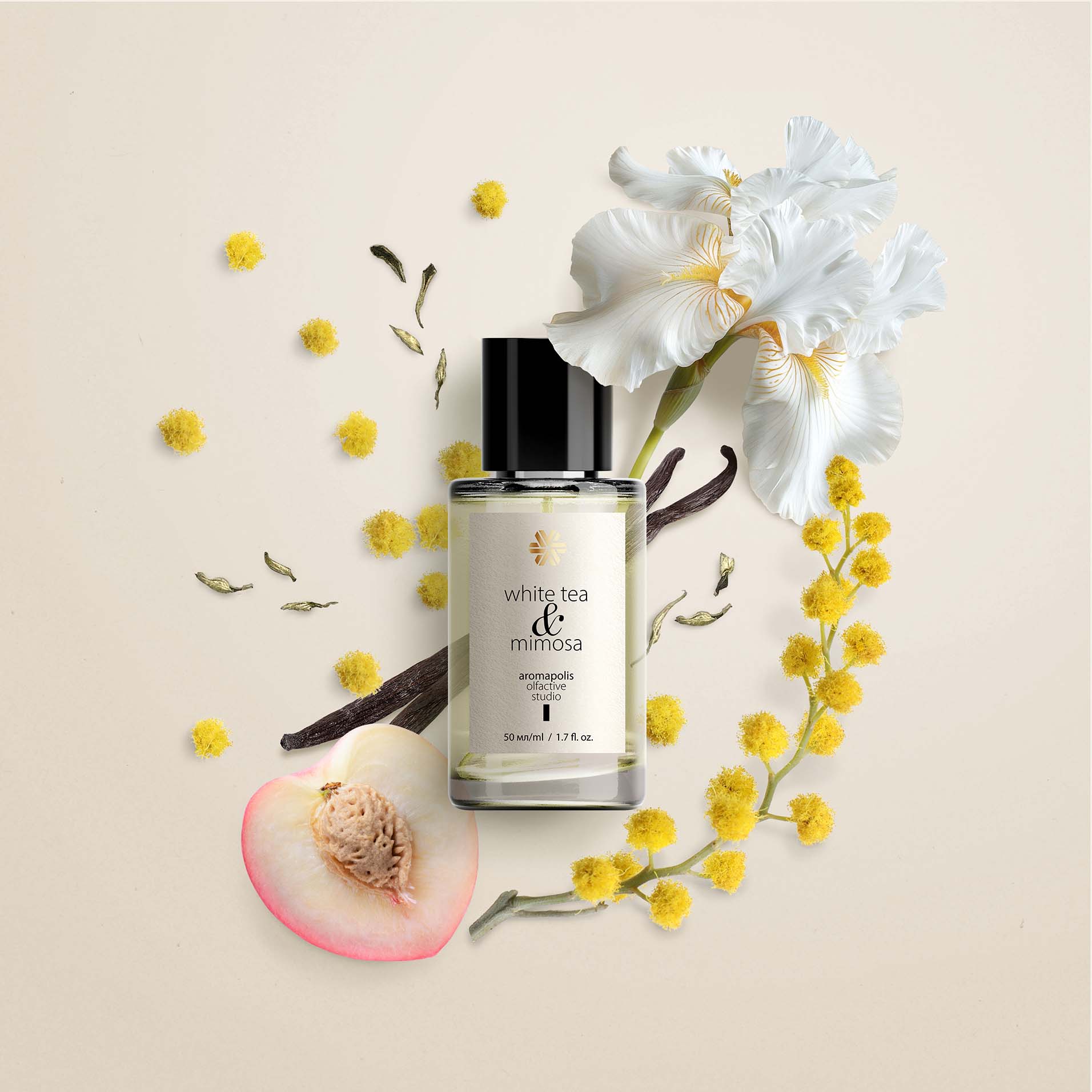 White Tea & Mimosa – Eau de Parfum