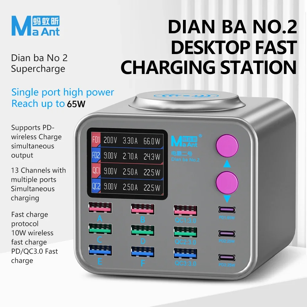 MAANT DIANBA NO.2