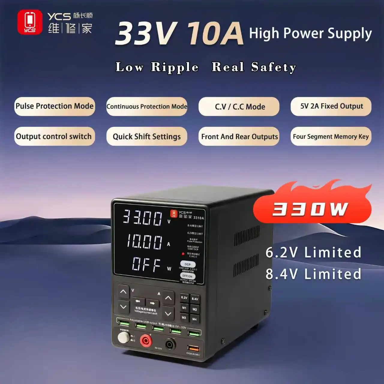 YCS 33V/10A