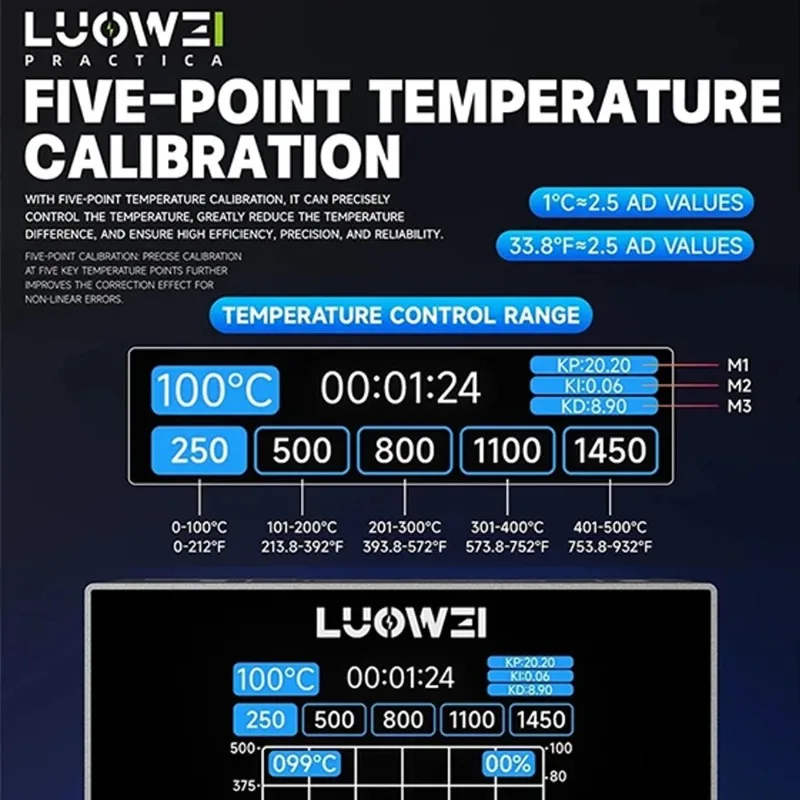LUOWEI LW-SS01