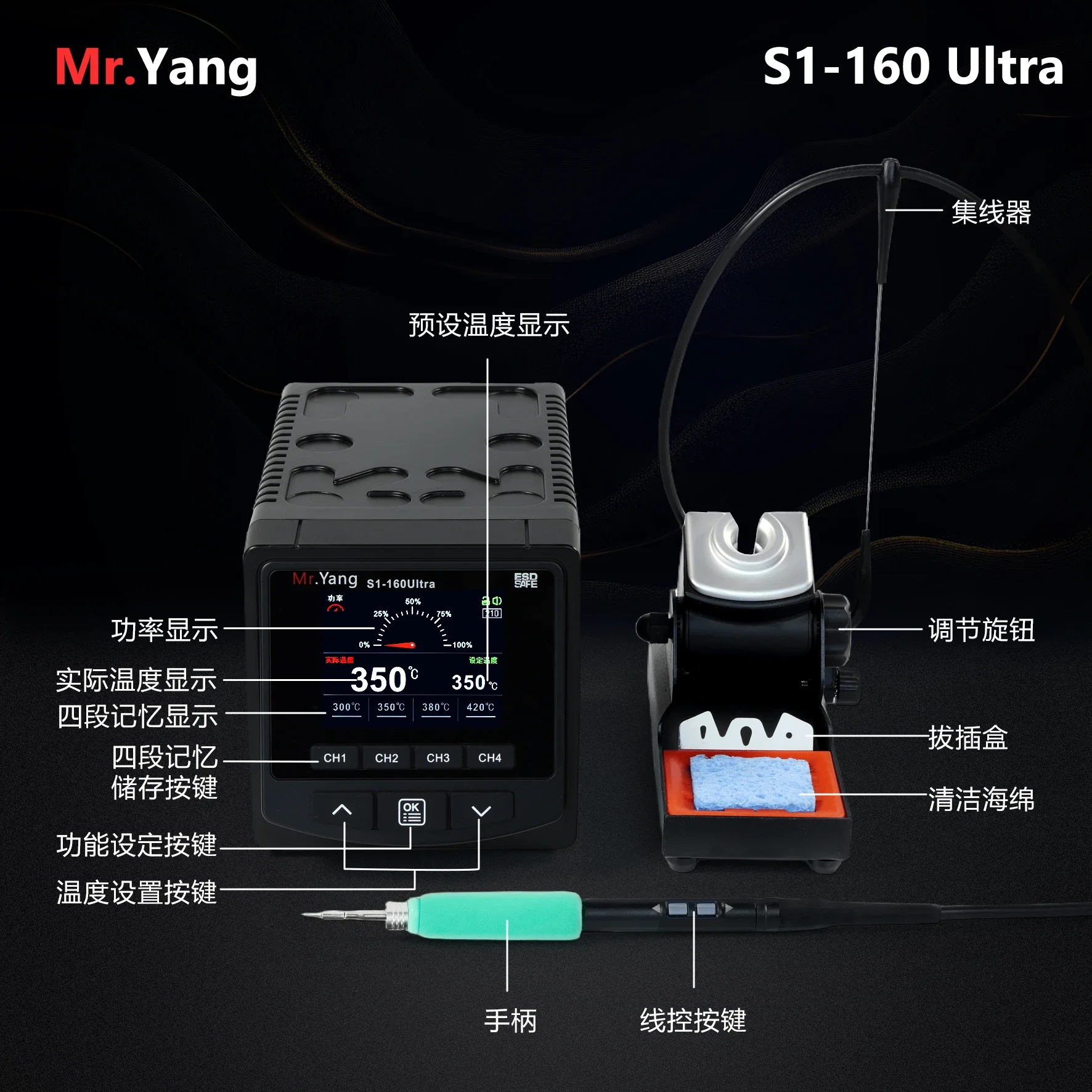 YCS MR YANG S1-160 ULTRA