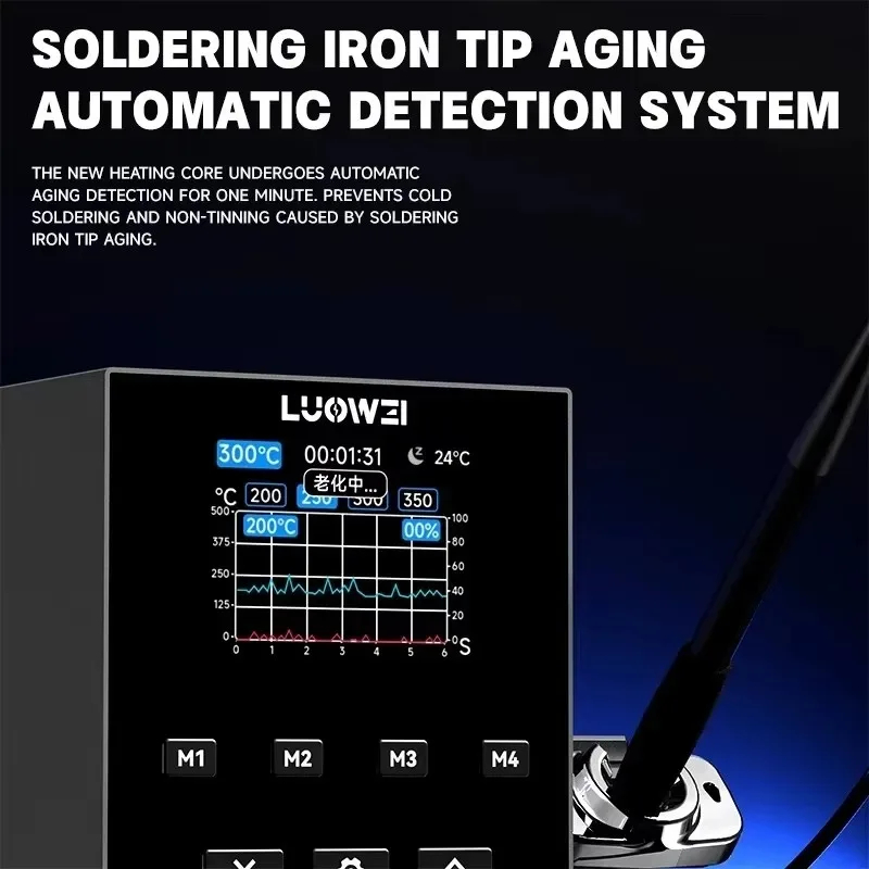 LUOWEI LW-SS01