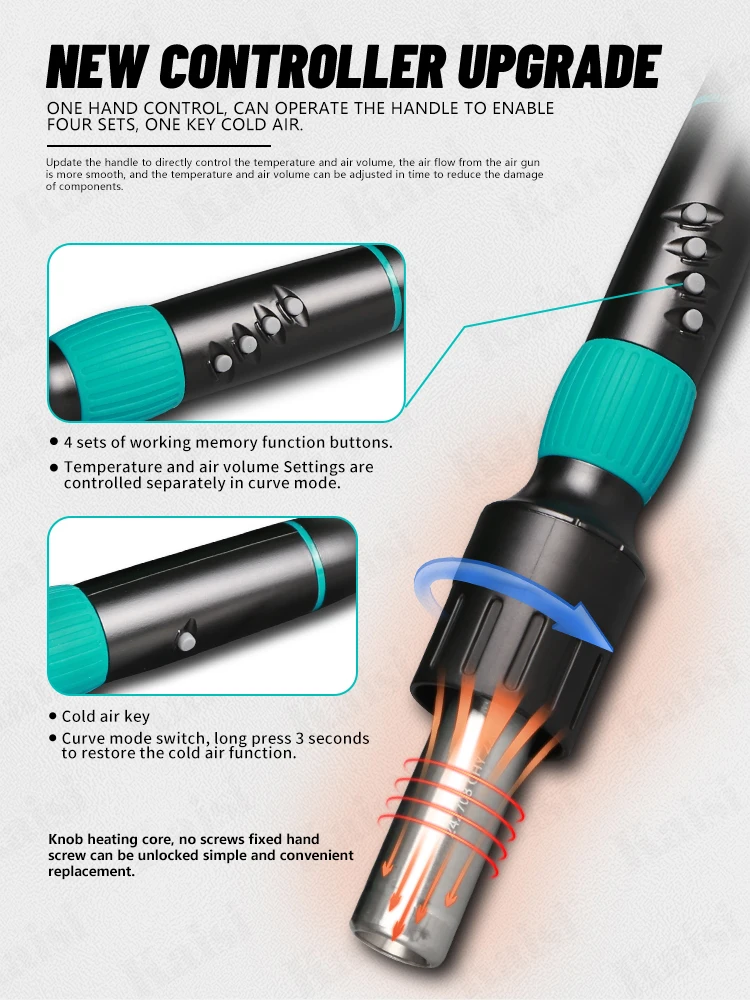 SUGON 8650 PRO CURVE EDITION