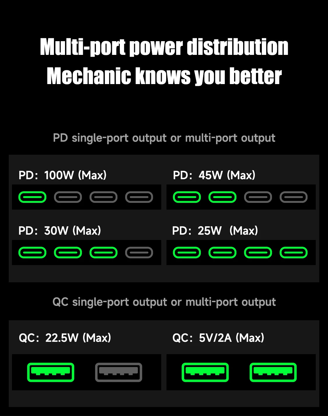 MECHANIC G-POWER