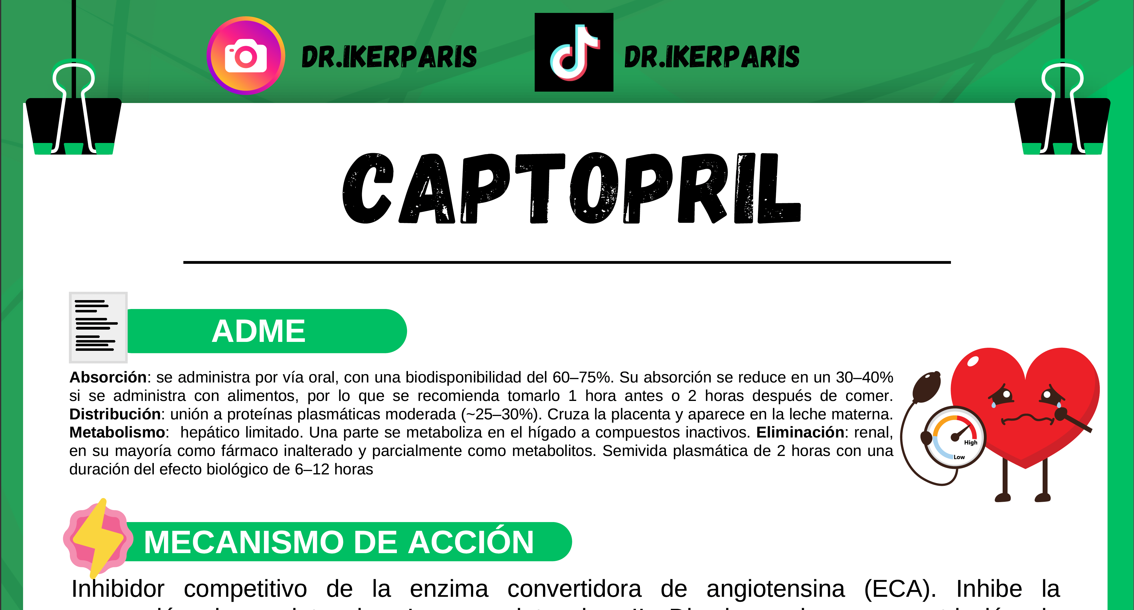 Paquete Flashcards IECAs