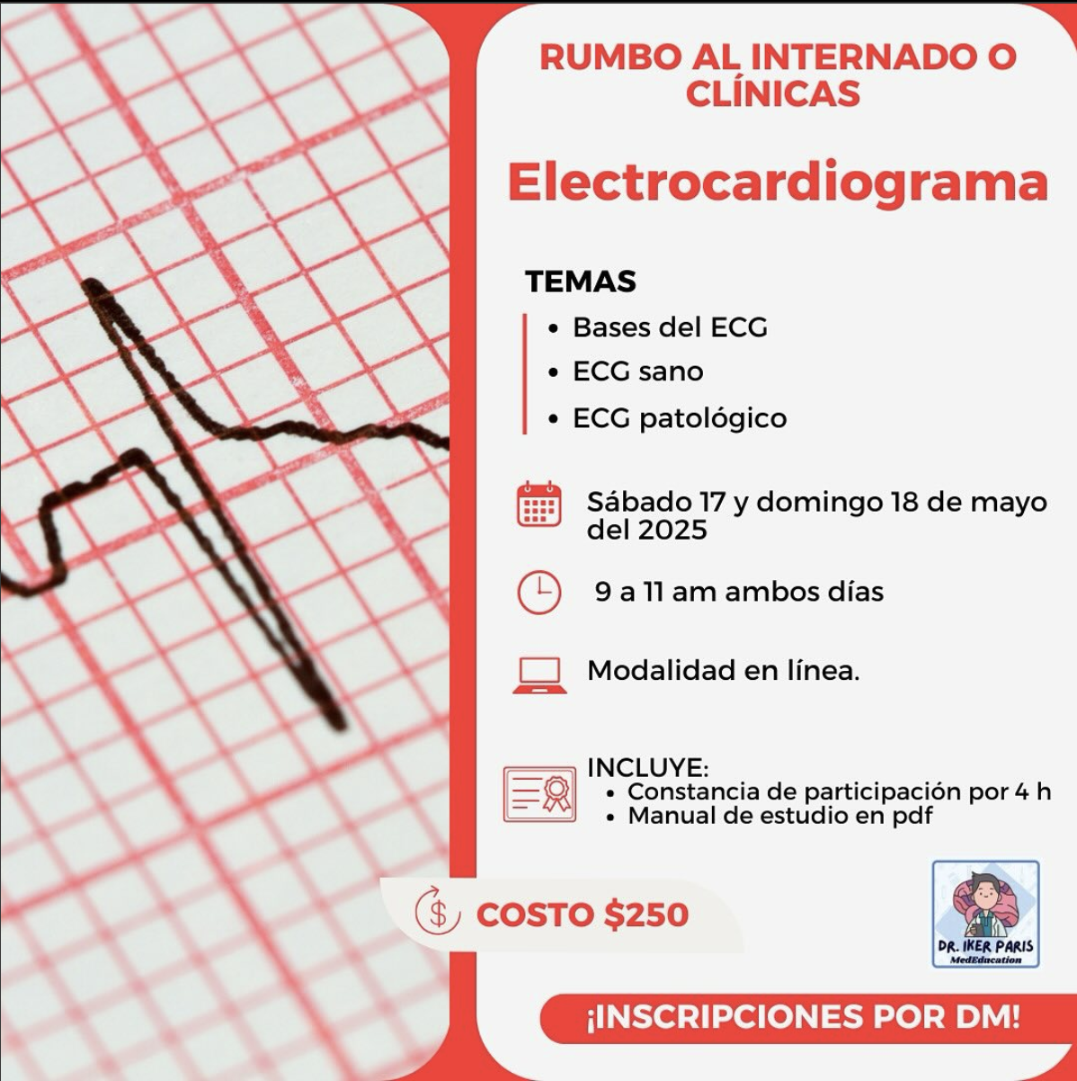 Electrocardiograma