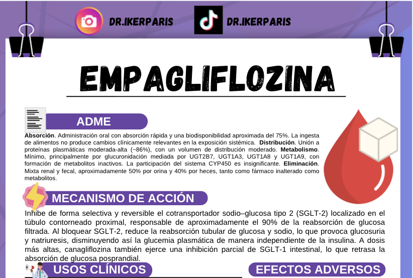 Paquete Flashcards Inhibidores DPP4 parte 2 e Inhibidores del sglt-2