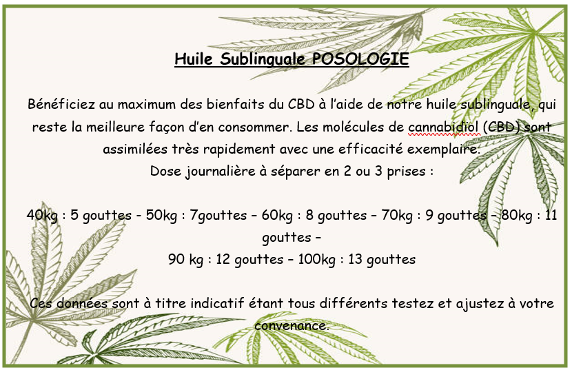 HUILE SUBLINGUAL "FULL SPECTRUM"