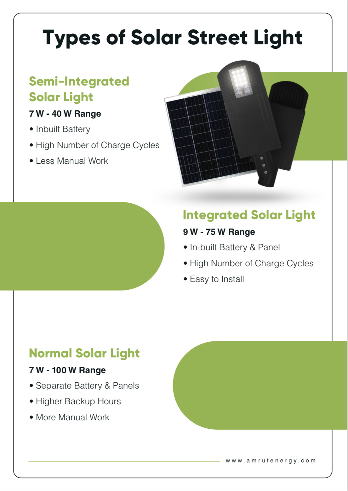 Solar Street Light