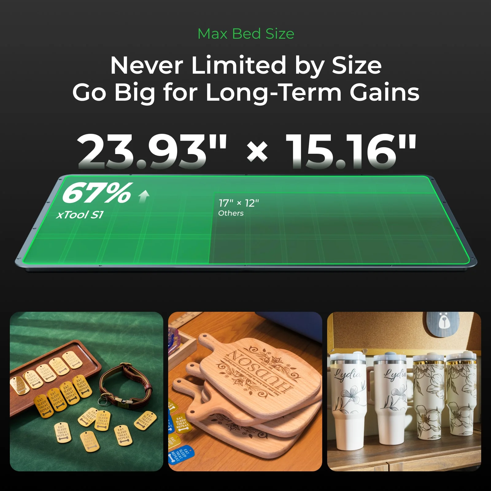 xTool S1 40W: The Leading Enclosed Laser Cutter in Oman