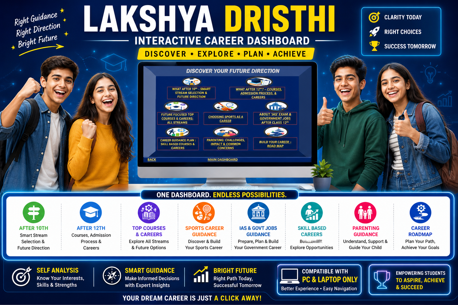 Lakshya Dristhi - Interactive Career Dashboard