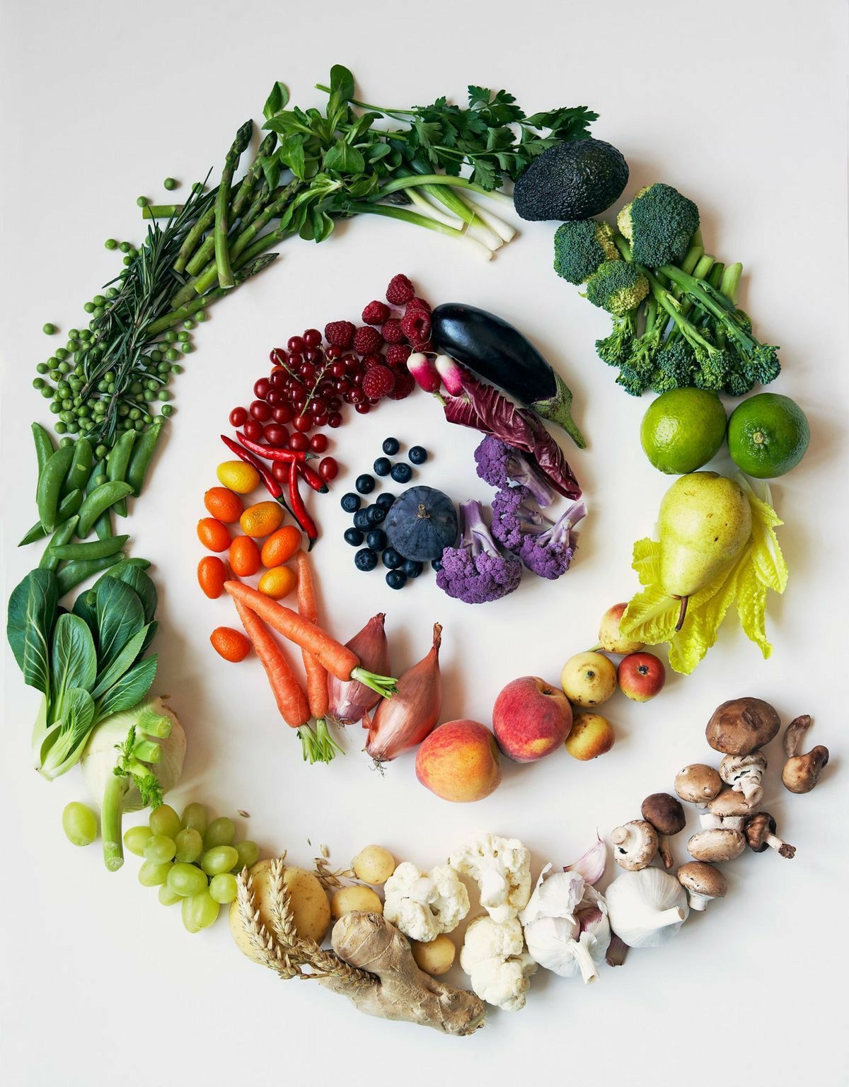 7-Day Meal Plan