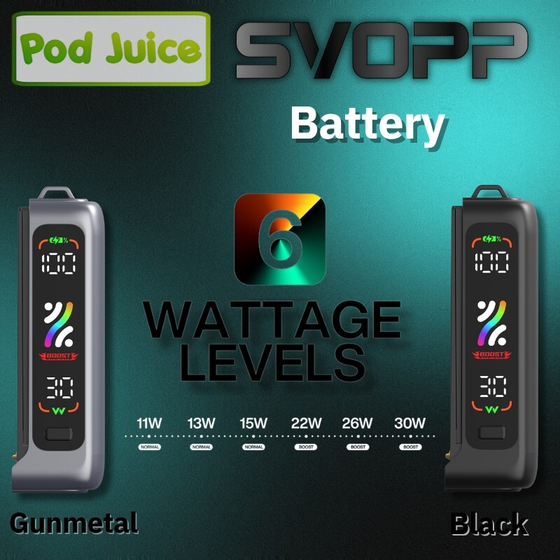 SVOPP