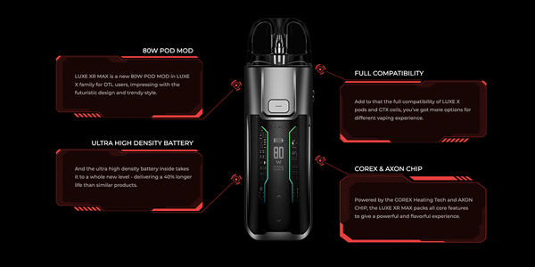 Vaporesso Luxe XR Max