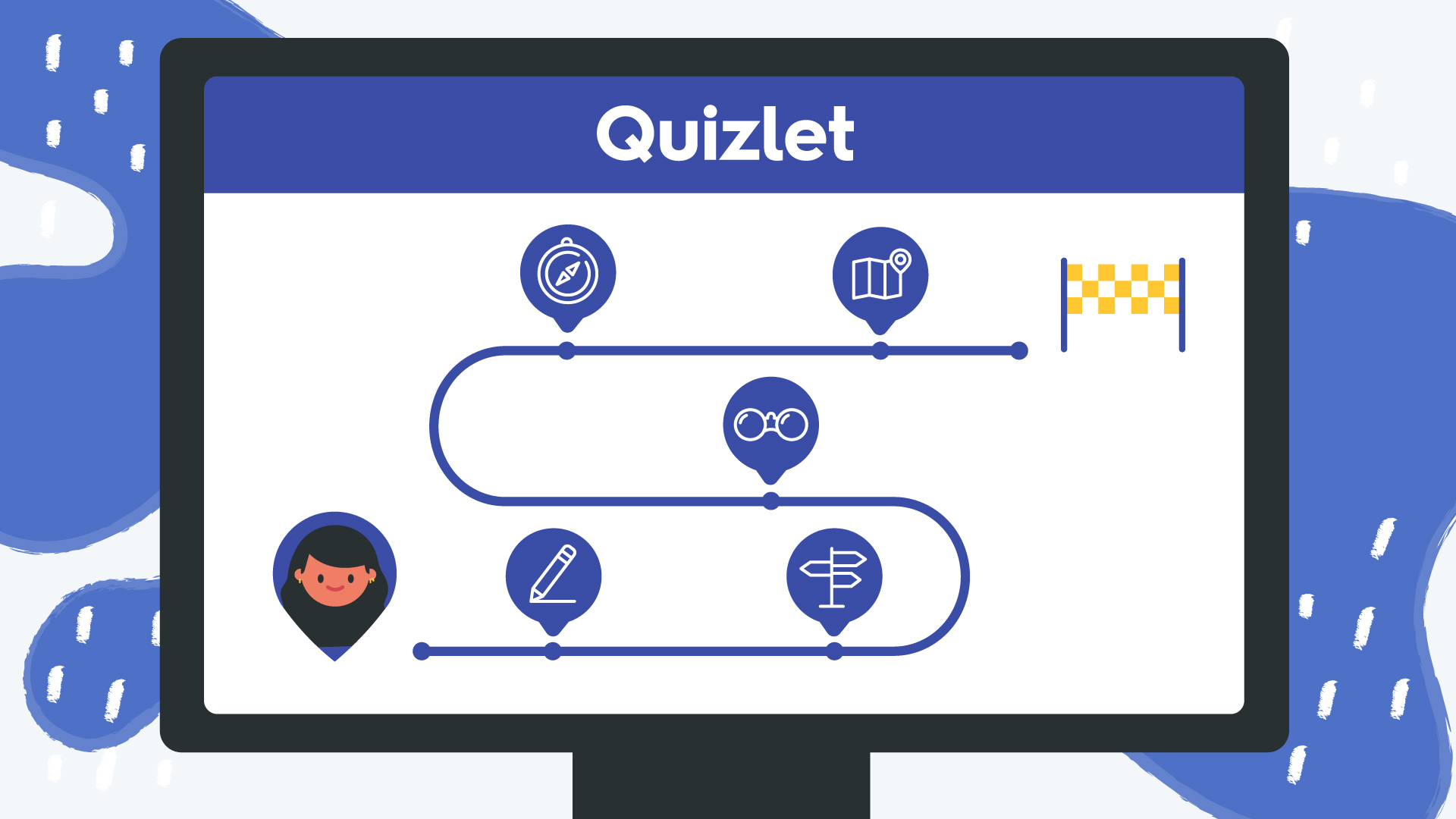 Quizlet