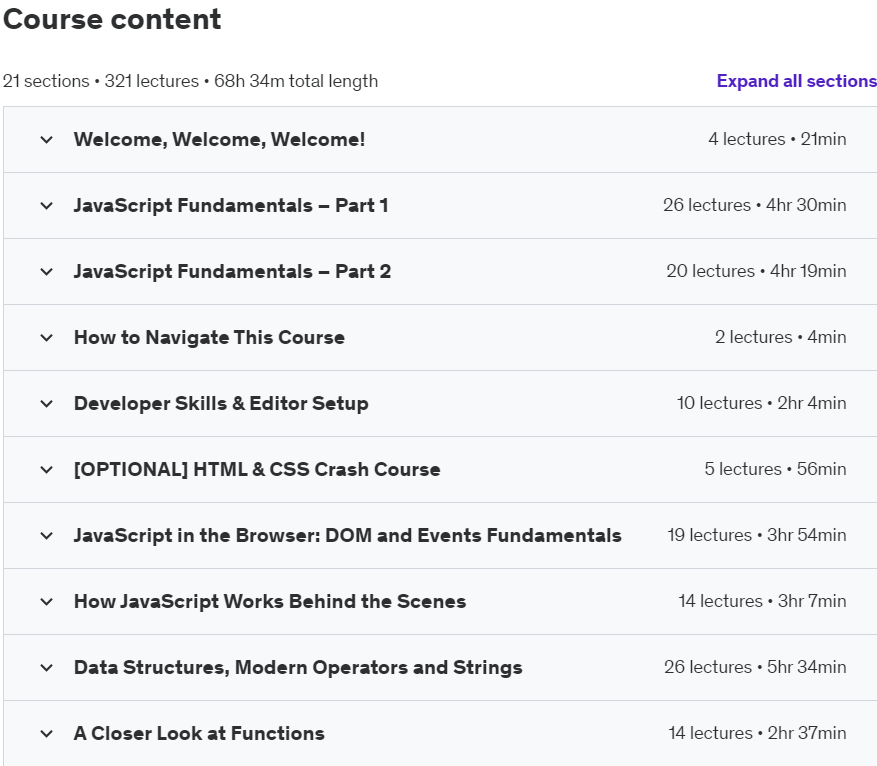  Udemy – The Complete JavaScript Course 2024: From Zero to Expert!