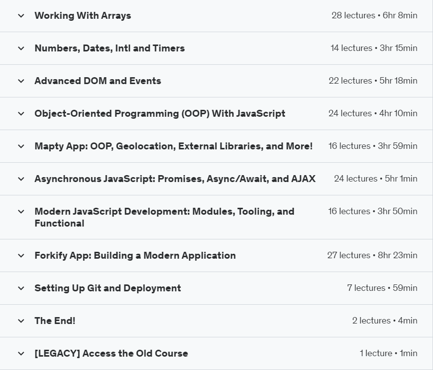  Udemy – The Complete JavaScript Course 2024: From Zero to Expert!