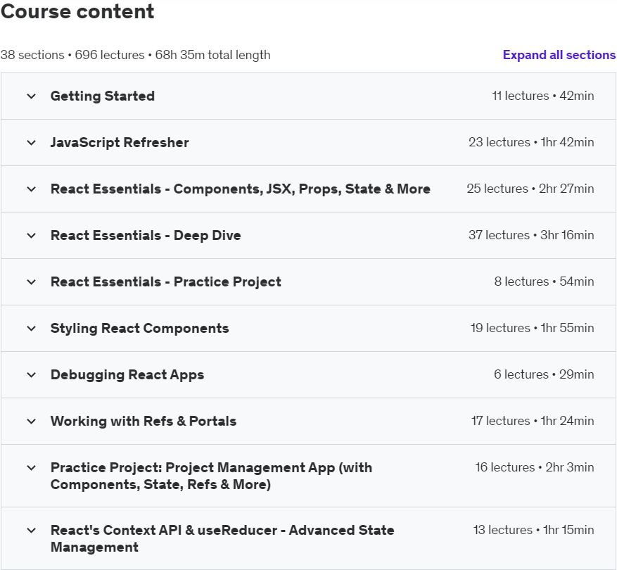 Udemy – React – The Complete Guide 2024 (incl. React Router & Redux)