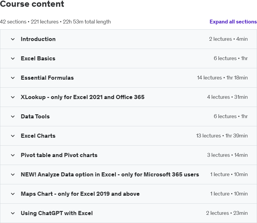 Udemy – Data Analyst Skillpath: Zero to Hero in Excel, SQL & Python