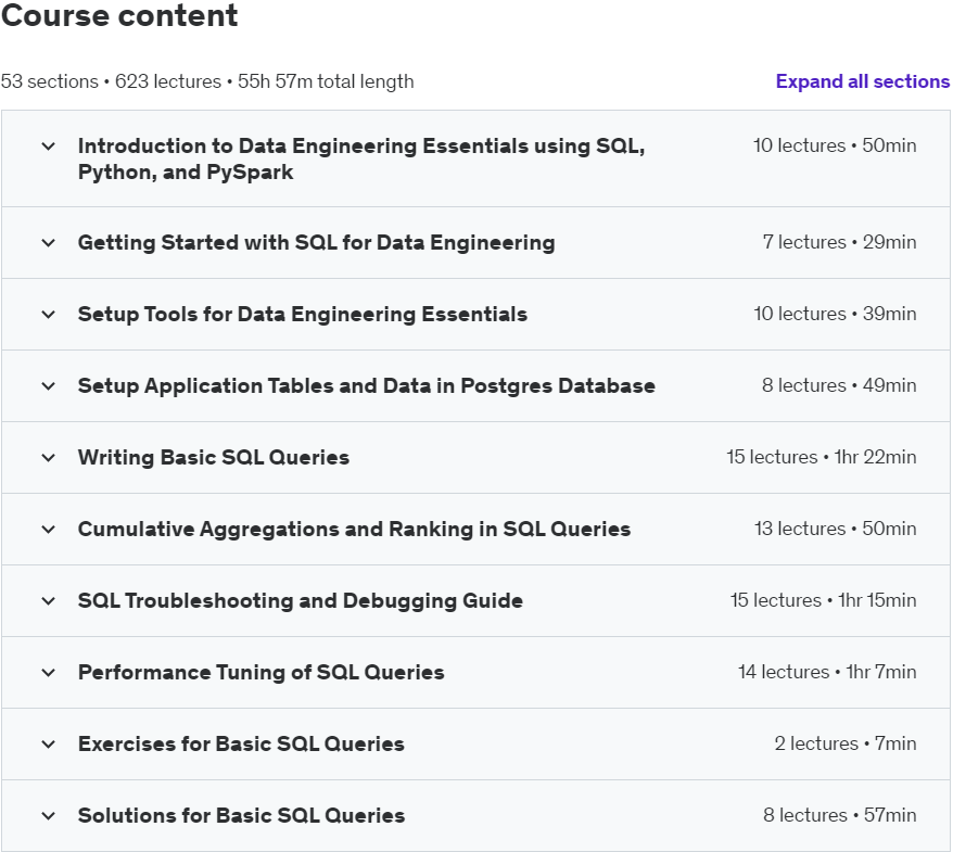Udemy – Data Engineering Essentials using SQL, Python, and PySpark
