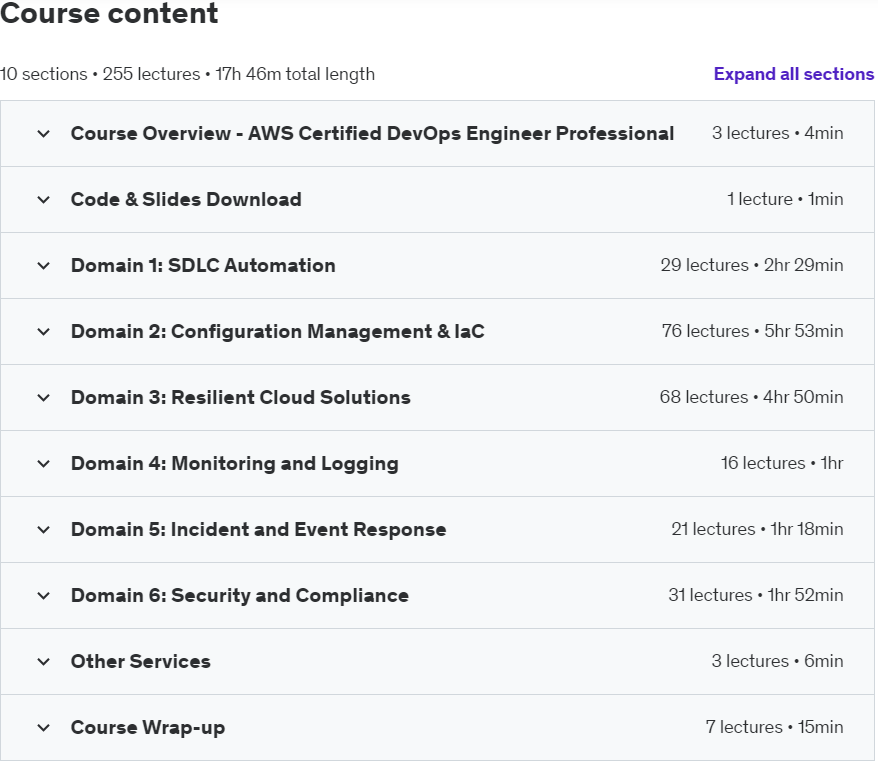 AWS Certified DevOps Engineer Professional - DOP-C02