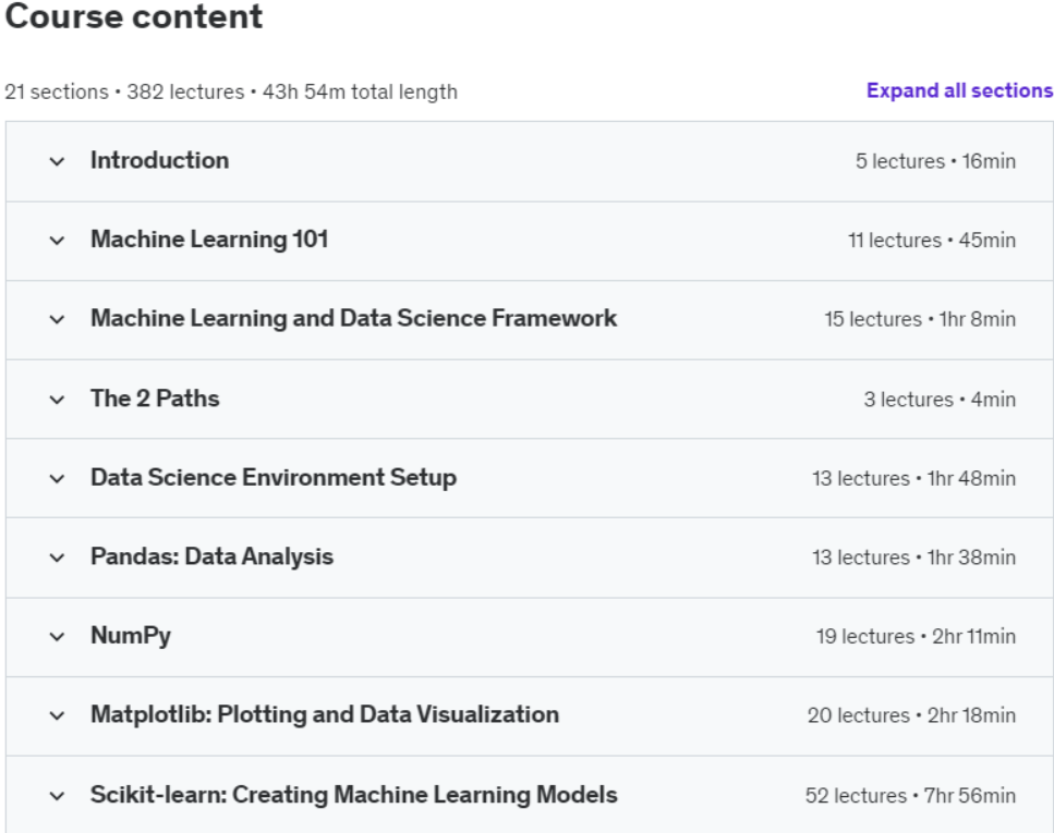 Udemy – Complete A.I. & Machine Learning, Data Science Bootcamp