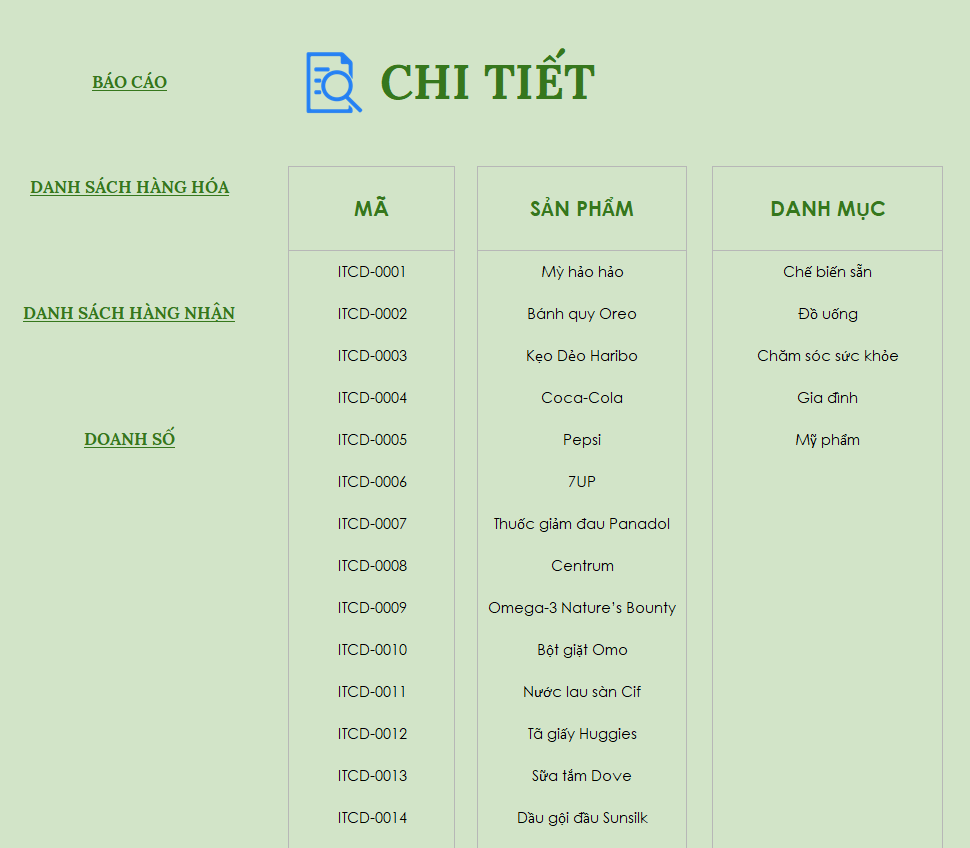 🔴 Mẫu template excel theo dõi hàng tồn kho