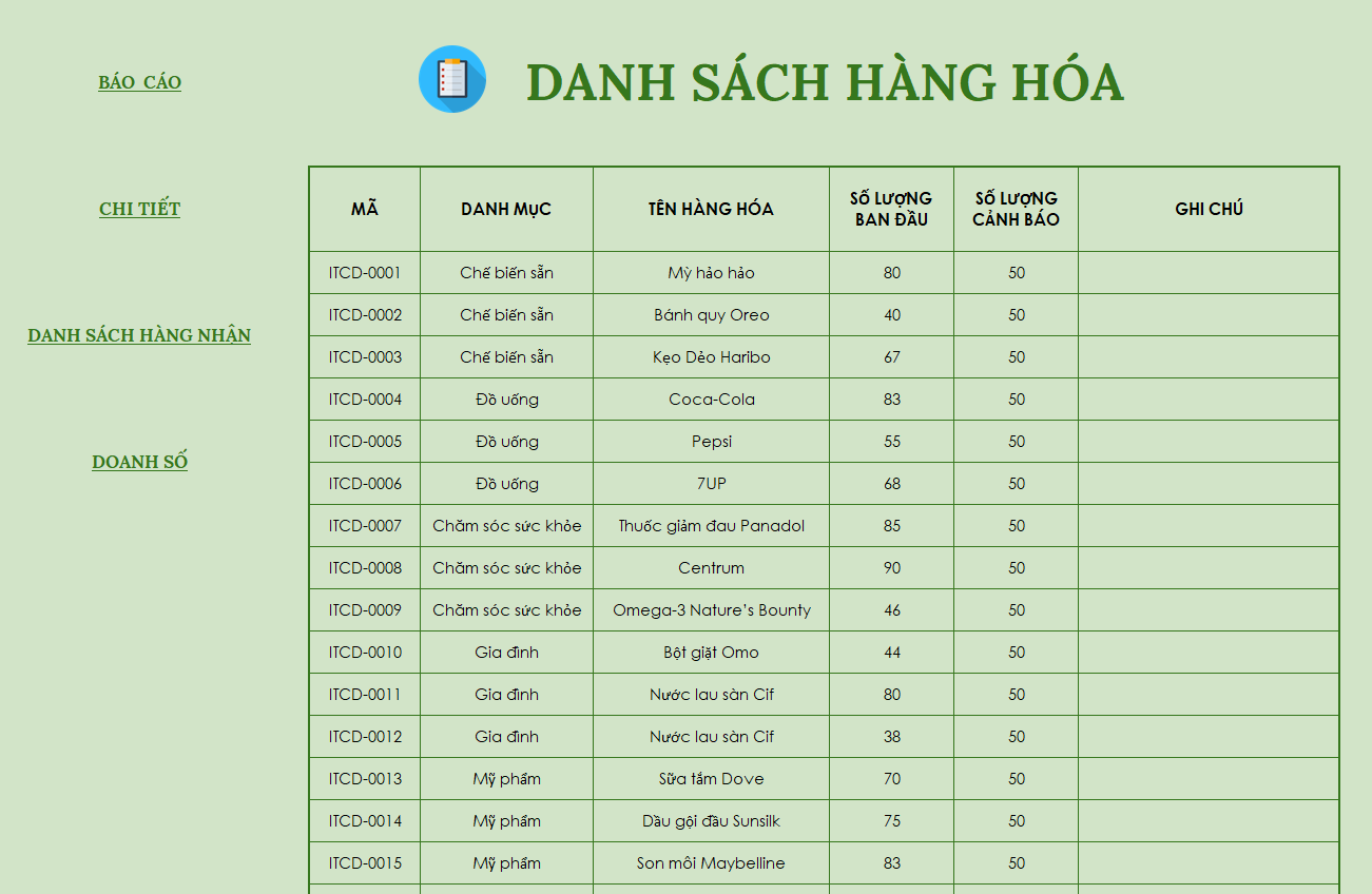 🔴 Mẫu template excel theo dõi hàng tồn kho