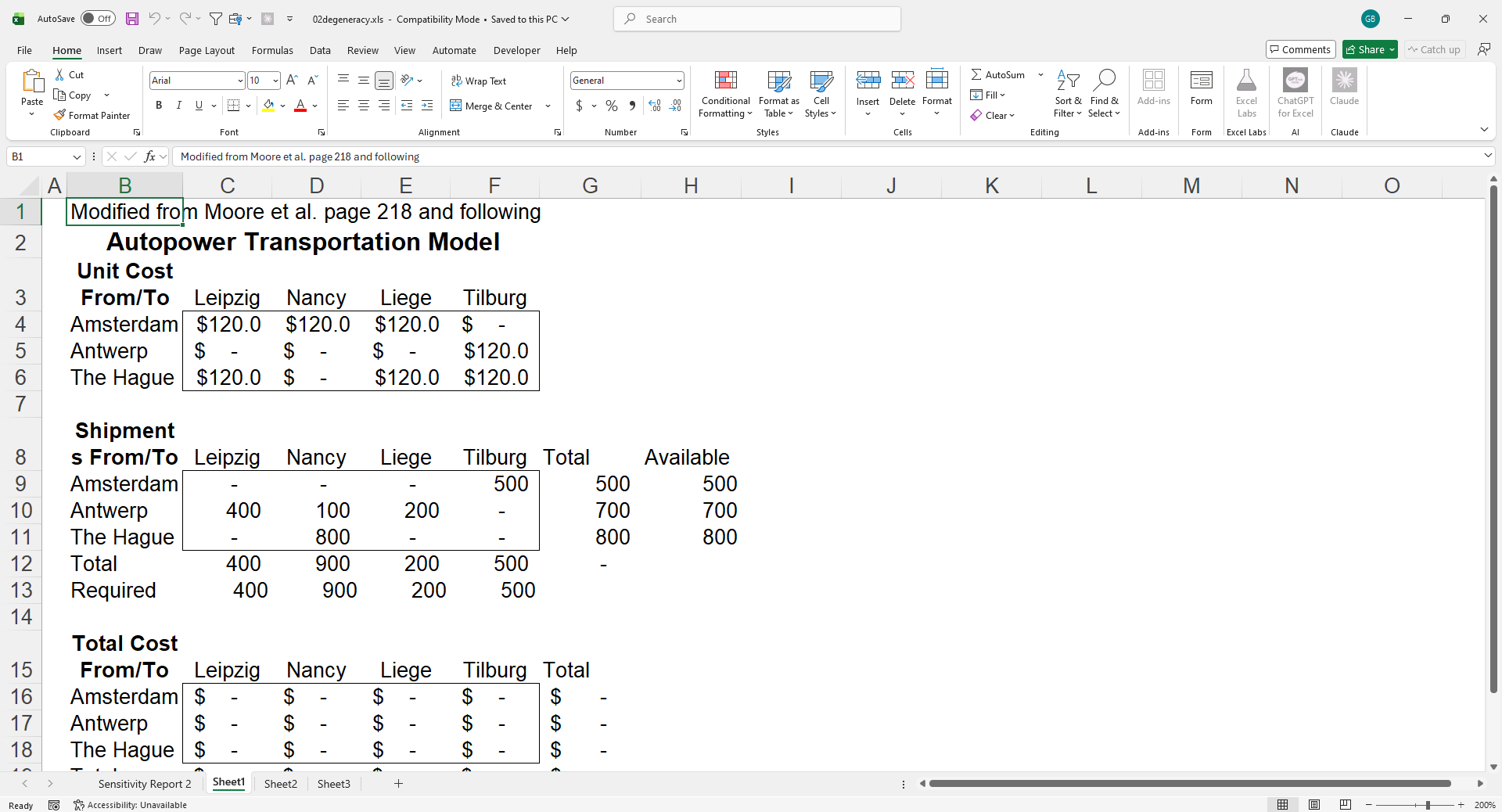 🔴 Bài tập & Hướng dẫn chi tiết Network Models Assignment & Transportation - MIT