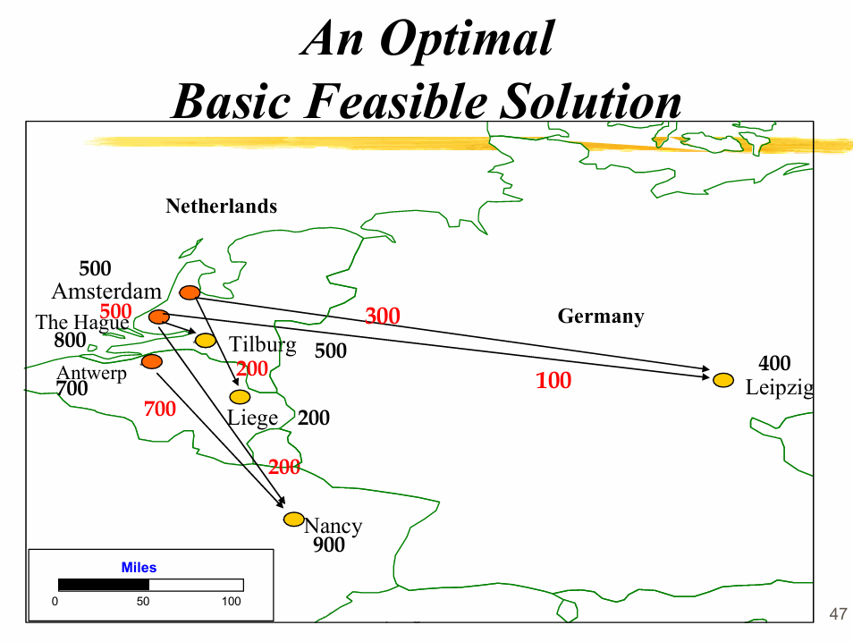 🔴 Bài tập & Hướng dẫn chi tiết Network Models Assignment & Transportation - MIT