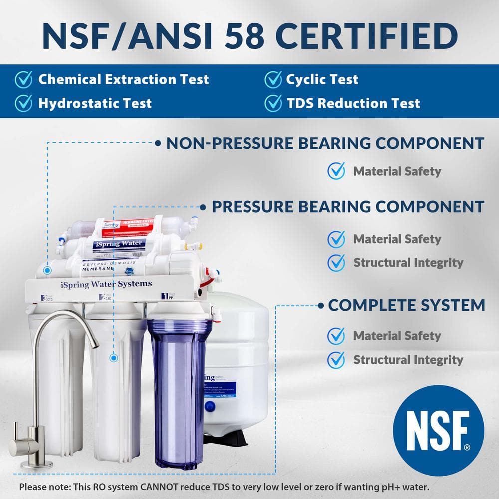 iSpring RCC7AK, NSF Certified 75 GPD, Alkaline 6-Stage Reverse Osmosis System