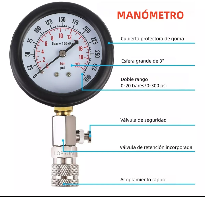 Manometro para compresion de cilindros
