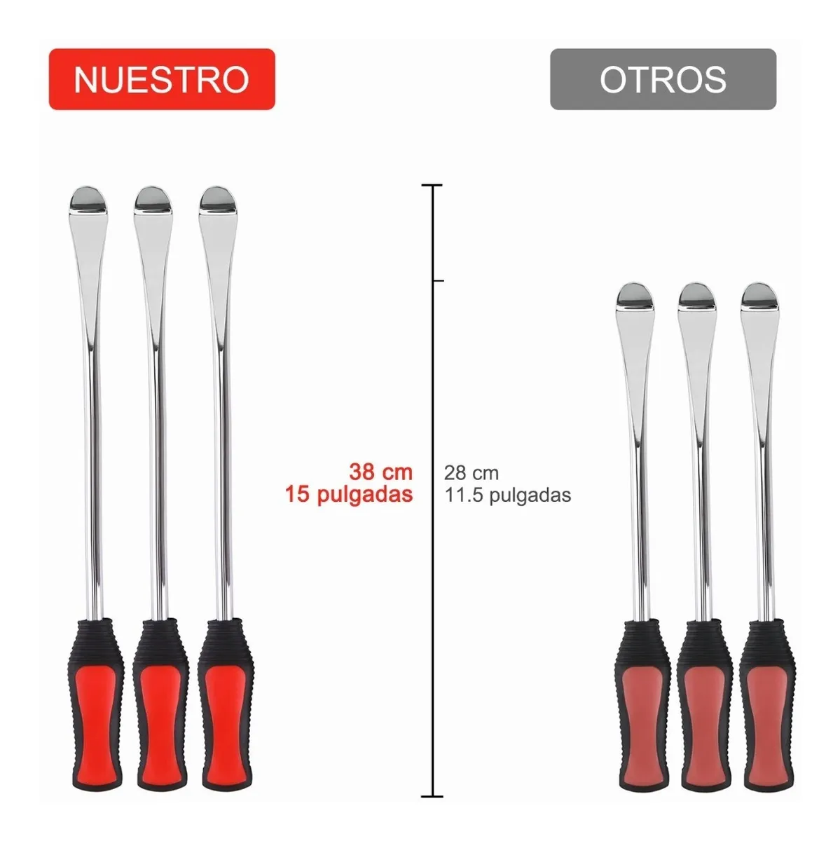 Palancas para quitar llantas