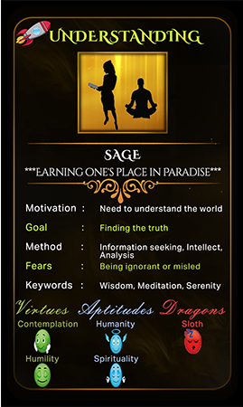 Financial support for Archetype & Gender identity cards.