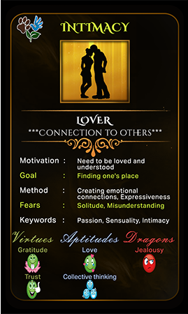 Financial support for Archetype & Gender identity cards.