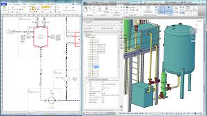 Training Auto CAD Plant 3D