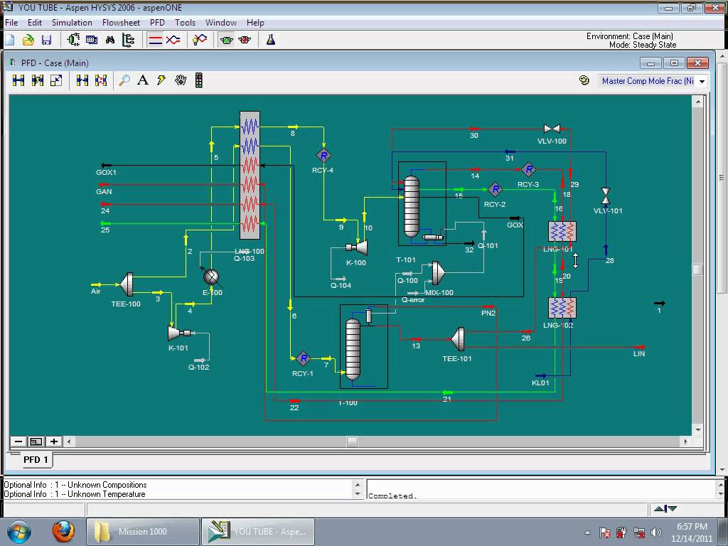 Training Process Engineer Hysys
