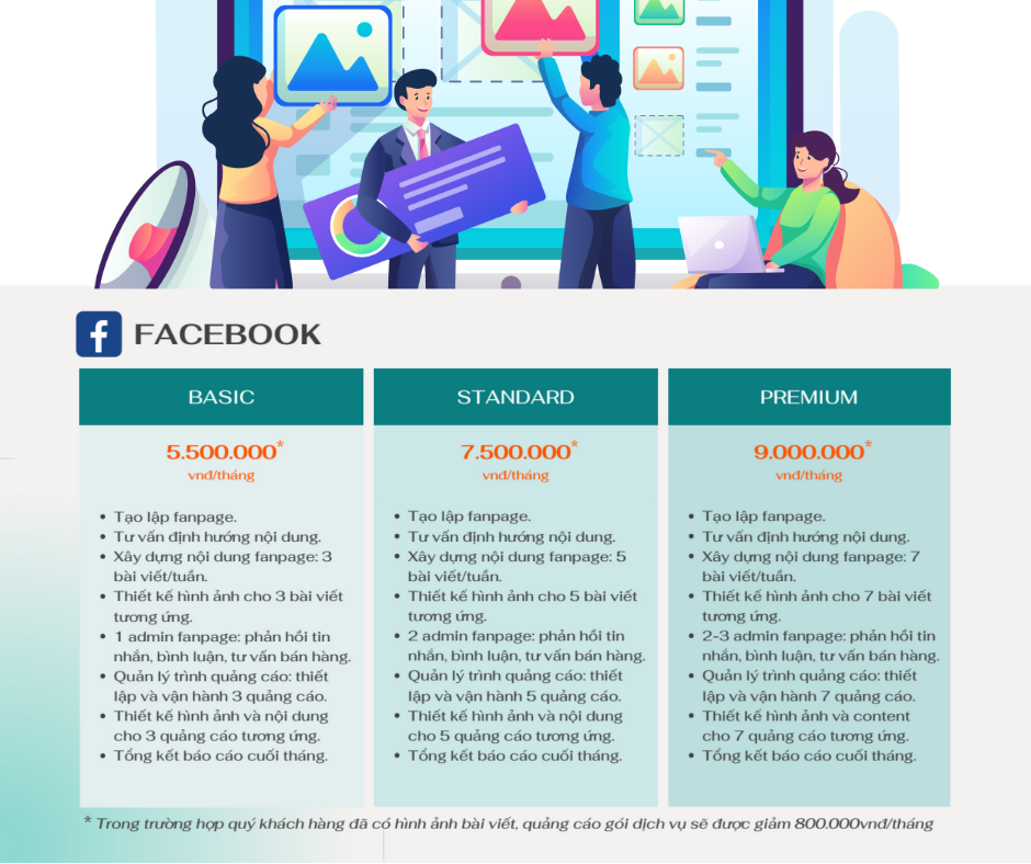 QUẢN TRỊ TRANG FB