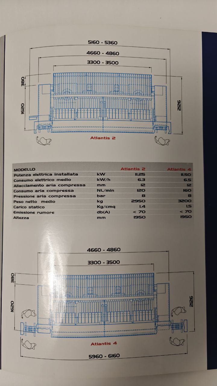 INTRODUCTOR ATLANTIS