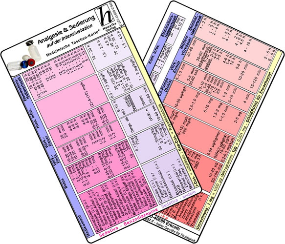Analgesie & Sedierung auf der Intensivstation