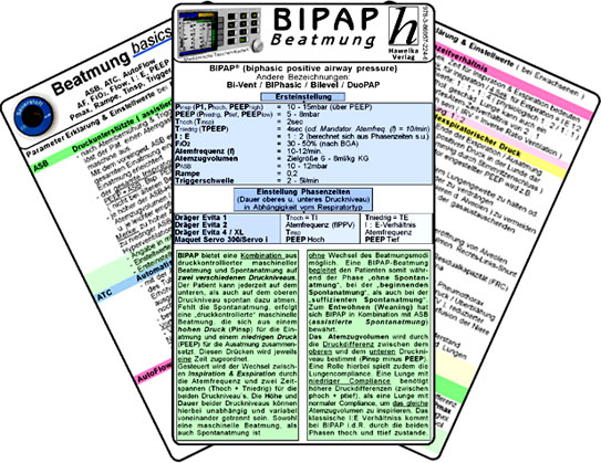 BIPAP Beatmungs-Karten-Set (3er Set)