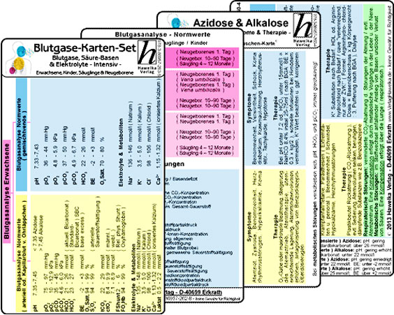 Blutgase-Karten-Set