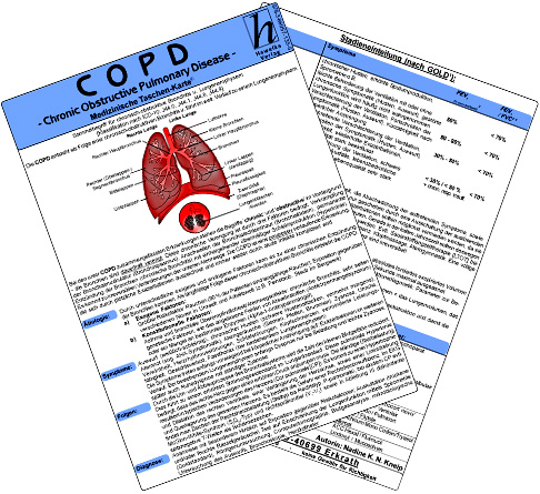 COPD