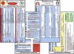 COVID-19 Beatmungs-Karten Set 2020