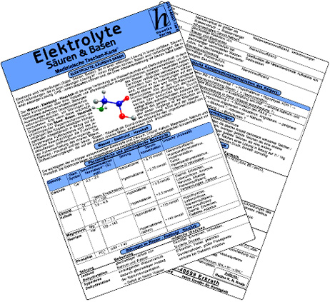 Elektrolyte, Säuren & Basen