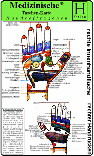 Handreflexzonen Therapie